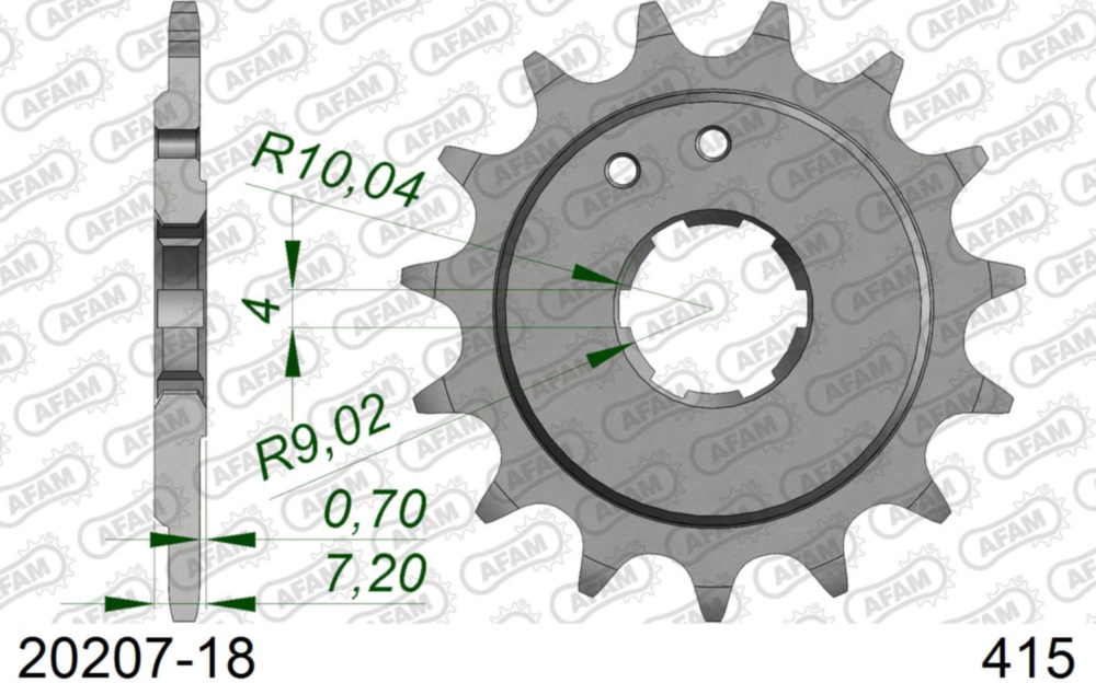 Ritzel AFAM 415 - 18Z 2020718