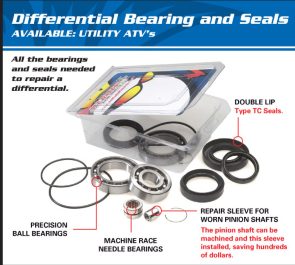 Differential Lager/Dicht Satz - hinten - für: Kawasaki KVF300 Brute Force 12-18