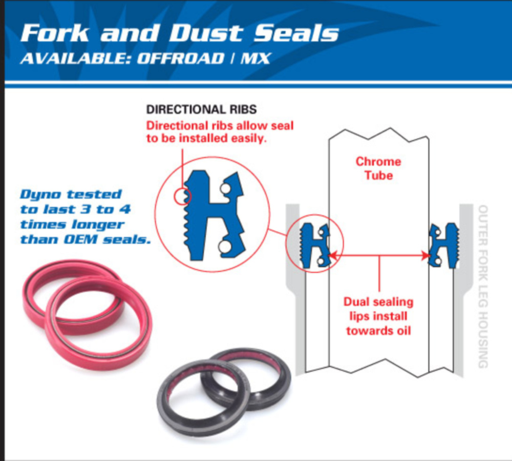 Gabel Simmerringe + Staubkappen 41561261