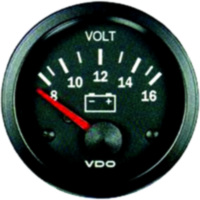 Voltmeter Vision