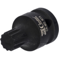 Krafteinsatz 1/2Z M14X40