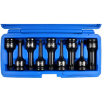 Krafteinsatz Satz Torx 1