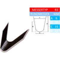 Profilmesser R 3