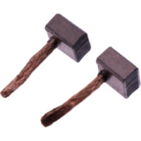 Kohleb&uuml;rsten Satz JMP