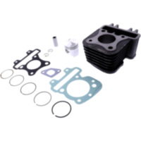 Zylindersatz Standard Grauguss JMP 1029447