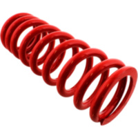 Feder MX YSS 63I6080S250A5X