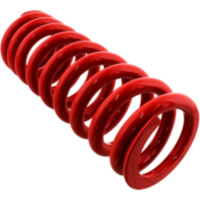 Feder MX YSS 63I90120S250A5X