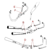 Auspuffverbindungsdichtung Athena S410210012034