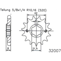 Zahnrad Ritzel 520T 14ZXT/TT350/600