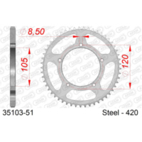 Ritzel AFAM 520 - 13Z 3020013