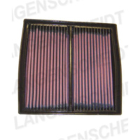 Luftfilter K&N DU-9098 f&uuml;r: DUCATI ST2/ST3/ST4 97-07