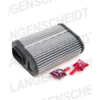 Luftfilter K&N HA-1087 f&uuml;r: HONDA CBR1000F 87-97