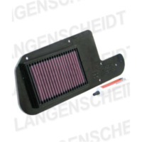 Luftfilter K&N HA-2500-1 f&uuml;r: HONDA NSS250 00-06