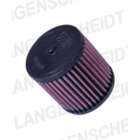 Luftfilter K&N HA-2597 f&uuml;r: HONDA TRX250 RECON 97-01