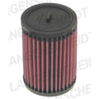 Luftfilter K&N HA-5094 f&uuml;r: HONDA CB500 94-99