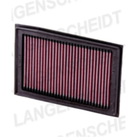 Luftfilter K&N KA-2508 f&uuml;r: KAWASAKI EX250R NINJA, 08-09