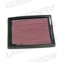 Luftfilter K&N KA-7589 f&uuml;r: KAWASAKI ZX7 NINJA 89-90