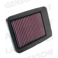 Luftfilter K&N SU-6505 f&uuml;r: SUZUKI GSF650 BANDIT/S 05-09, GSF1200/12