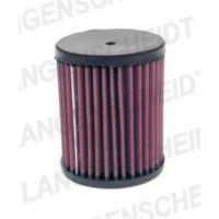 Luftfilter K&N SU-7503 f&uuml;r: SUZUKI GS750E/ES 1983 GS700 85-86