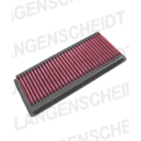 Luftfilter K&N TB-9097 f&uuml;r: TRIUMPH DAYTONA 955I 97-01, TIGER 99-06