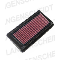 Luftfilter K&N YA-1605 f&uuml;r: YAMAHA MT01, 05-09