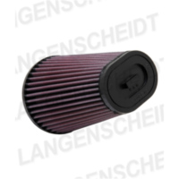 Luftfilter K&N YA-3502 f&uuml;r: YAMAHA YFZ350 BANSHEE 87-06