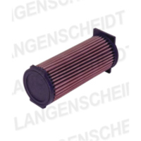 Luftfilter K&N YA-6602 f&uuml;r: YAMAHA YFM660 GRIZZLY 02-08