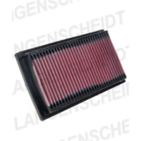 Luftfilter K&N YA-8596 f&uuml;r: YAMAHA TRX850 96-99