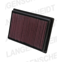 Luftfilter K&N PL-5712 f&uuml;r: POLARIS RANGER RZR 570 2012