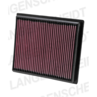 Luftfilter K&N PL-9011 f&uuml;r: POLARIS RANGER RZR XP 900 2011
