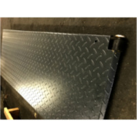 Mehrpreis Verl&auml;ngerung. Rampen